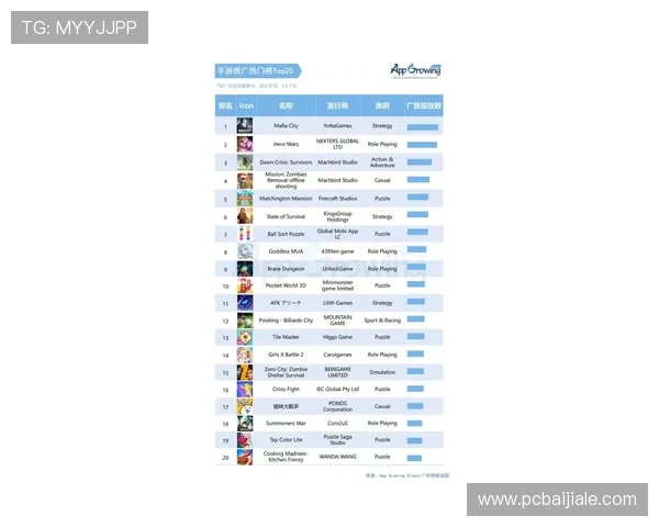 开云百家乐官网提供详细的游戏规则与策略指南，帮助新手快速上手赢取胜利