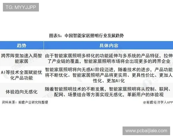 百家乐过关缆策略分析如何利用技巧实现持续盈利的实用指南